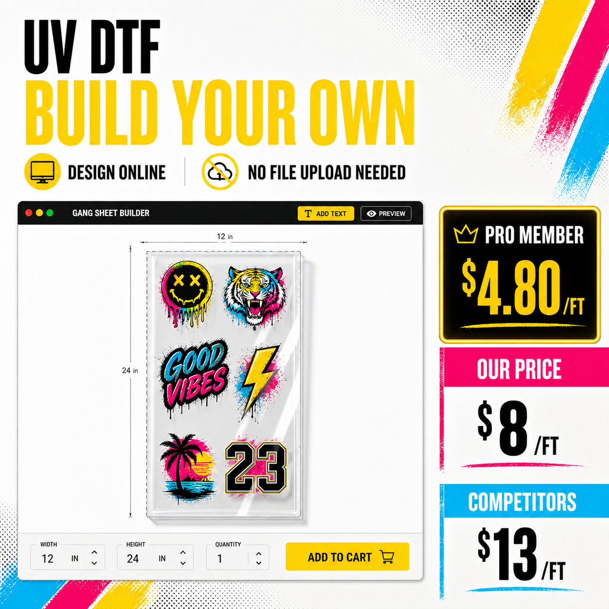 12" UV DTF Gang Sheet (BUILD YOUR OWN)