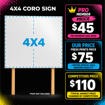 Coroplast custom sign