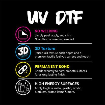 12" UV DTF Gang Sheet (ADVANCED USERS)